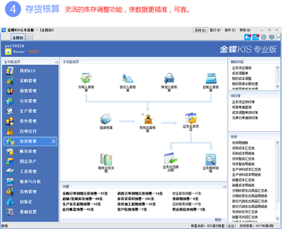 臨朐企業數字化轉型首選 金蝶KIS云版ERP軟件V16.0功能、價格與優勢全面解析